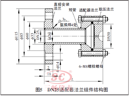 DN25mmMY(ji)(gu)D