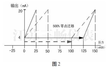 δ(bio)}-8.gif